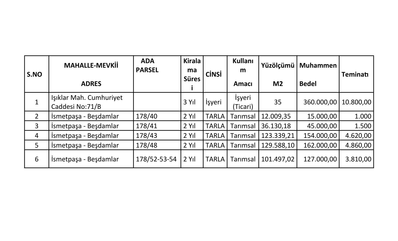 636880622 122285356910199730 7036497763777561731 N
