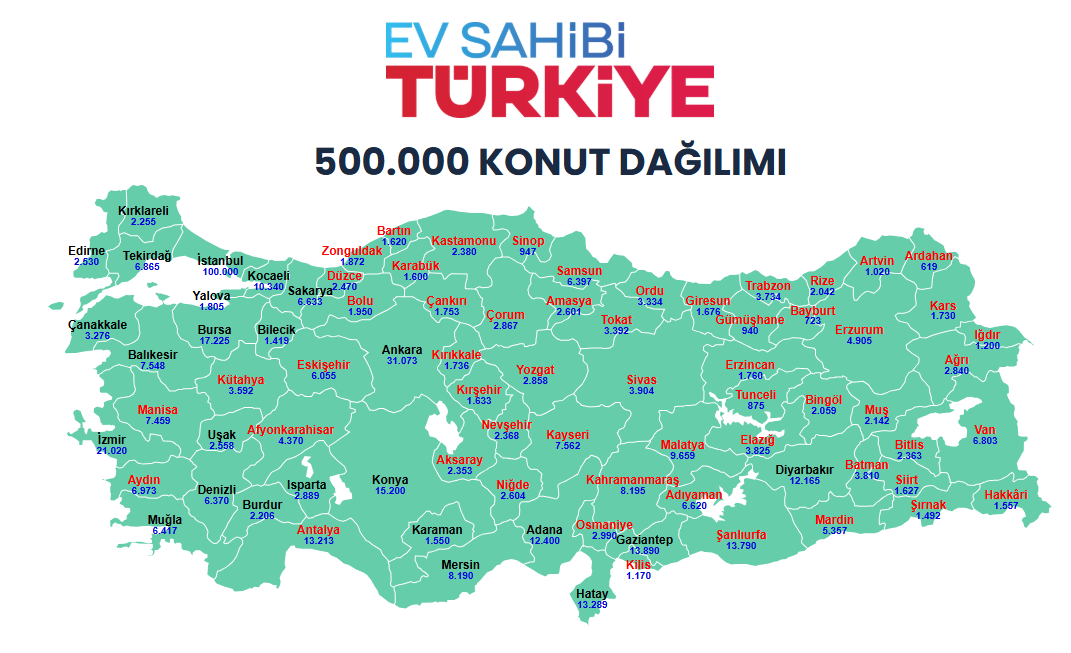 Ekran Görüntüsü 2026 02 05 232924