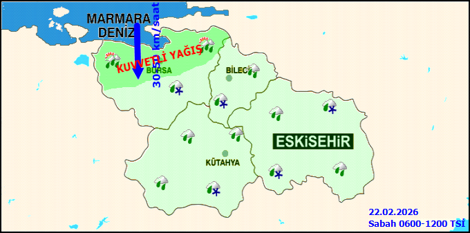 Hava Durumu 22 Şubat