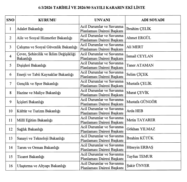 Ekran Görüntüsü 2026 03 07 001134