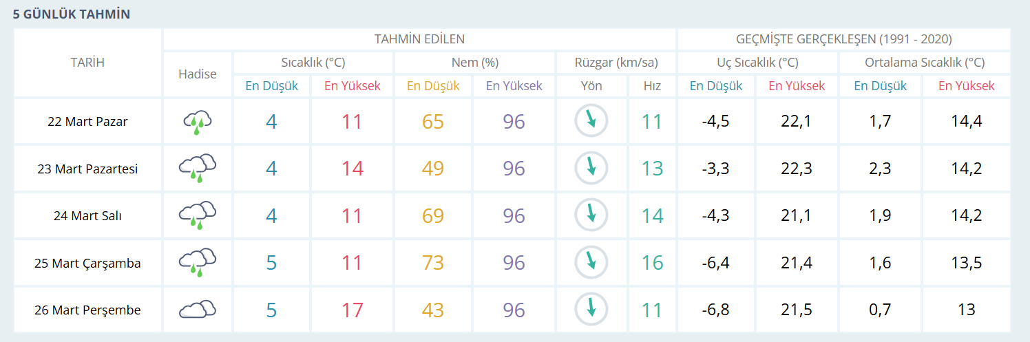 Ekran Görüntüsü 2026 03 22 121254