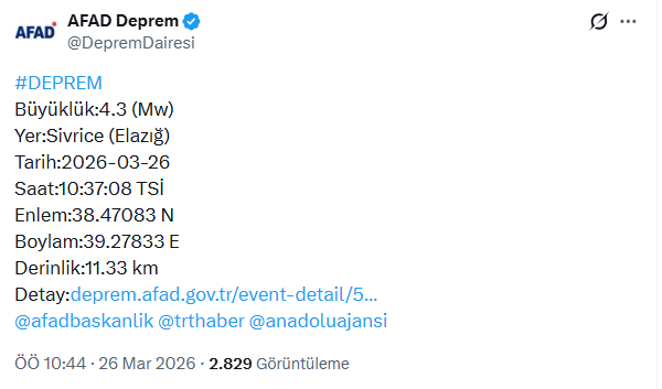 Elazığ Deprem