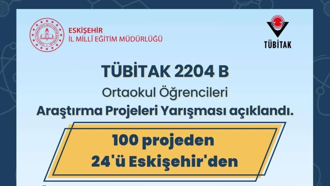 Eskişehir'den 24 Proje Davet Edildi