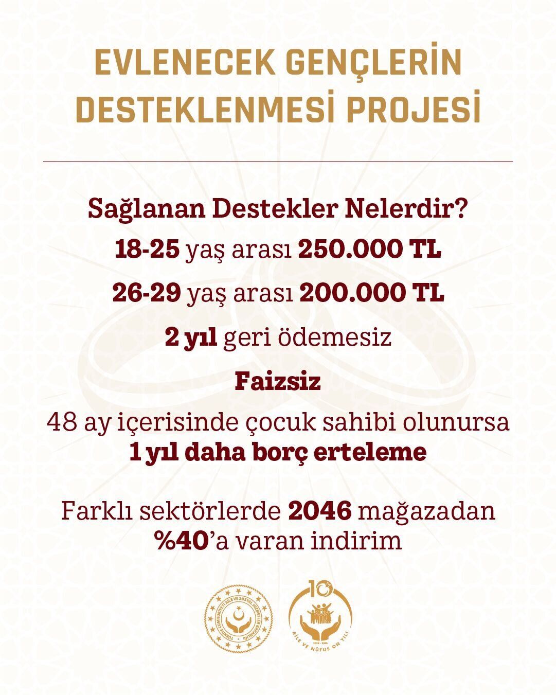 Evlilik Kredisinin Şartları