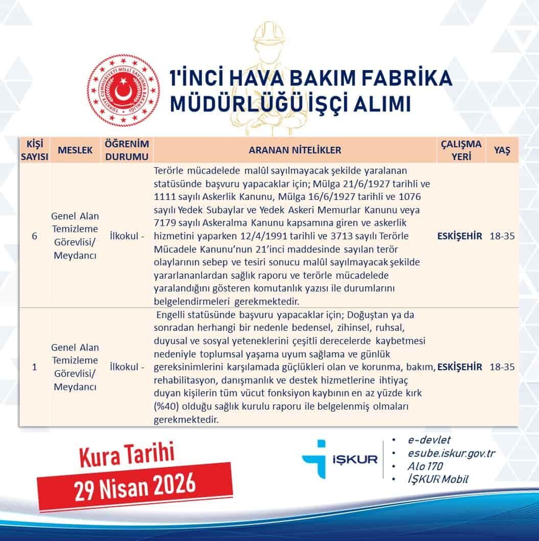 1'Inci Hava Bakım Fabrika Müdürlüğü İşçi Alımı Başvuruları Başladı