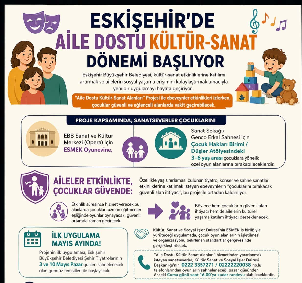 Aile Etkinliği