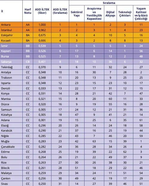 H Fme N F M Xo A Ag5 Ab