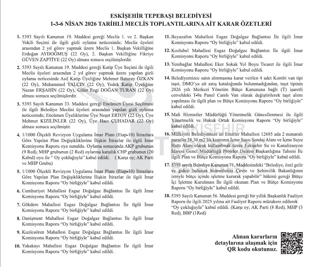 nisan meclis kararları tepebaşı