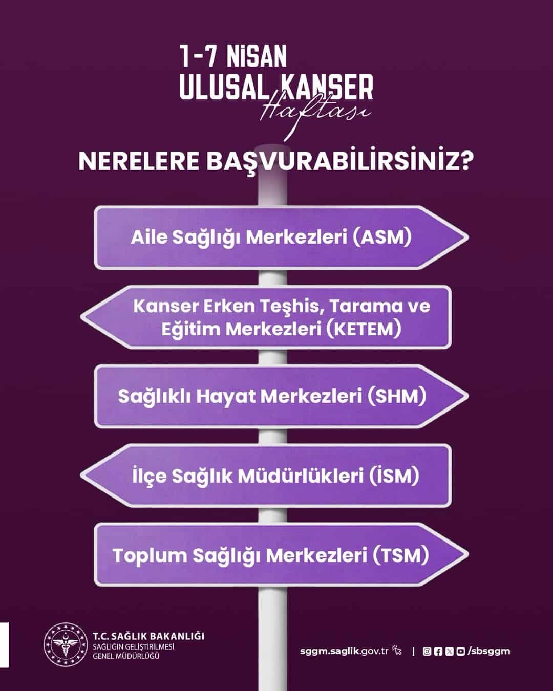 Kanser Taraması (1)