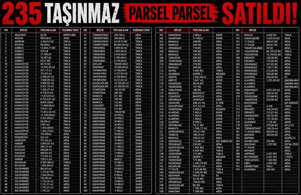 Utanç Tablosu Nebşş