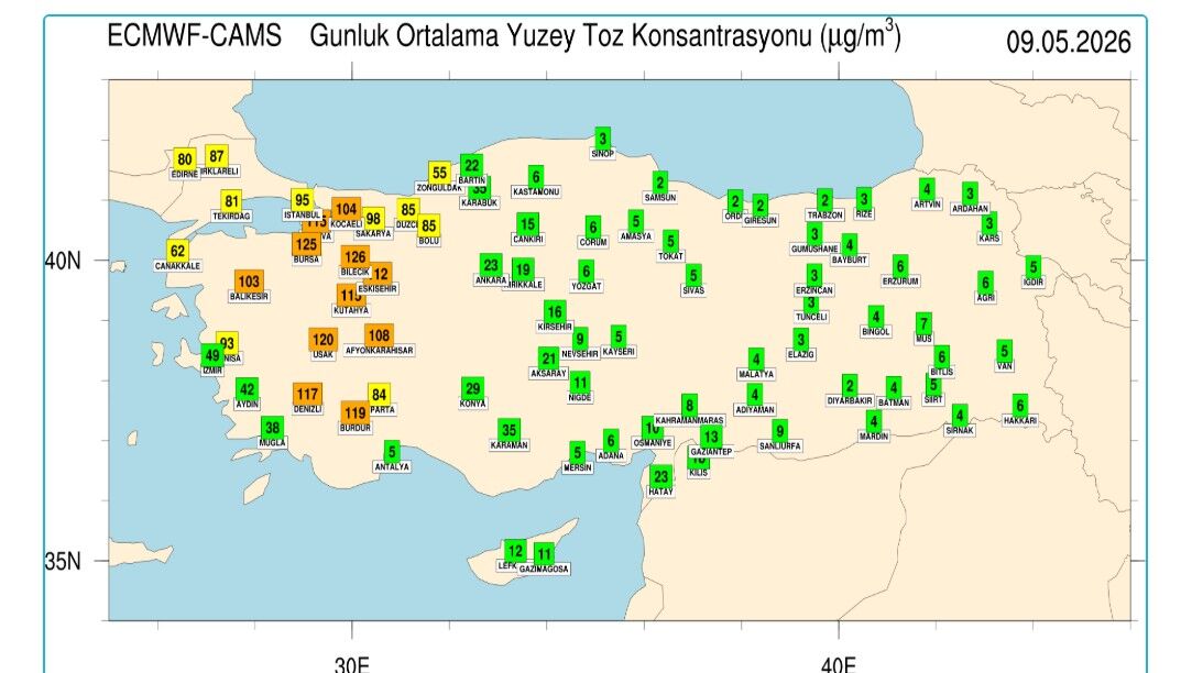 9 Mayıss