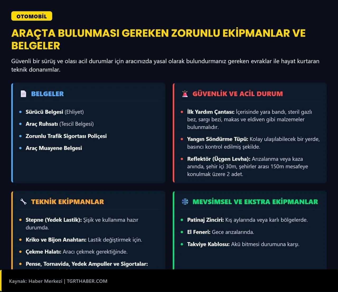 Araç Ekipmanları