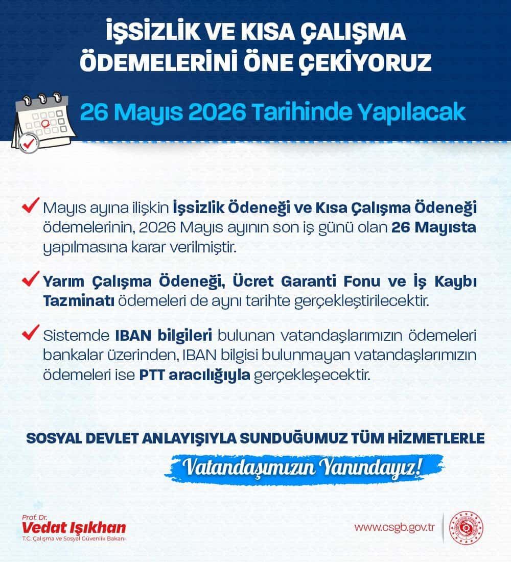 Işsizlik Ödeneği (1)