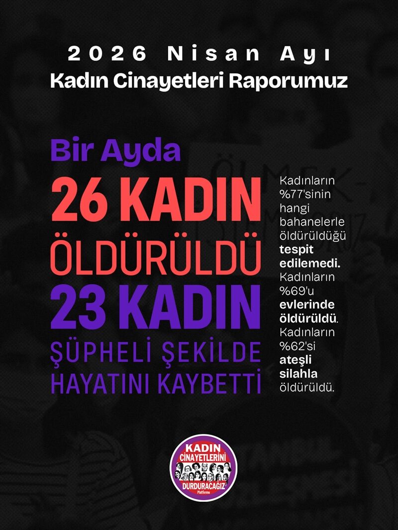 Kadın Cinayetleri