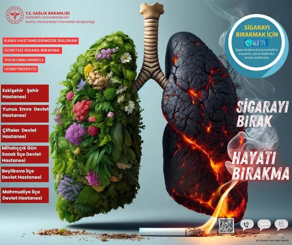 Sigara Bırakma Poliklinikleri