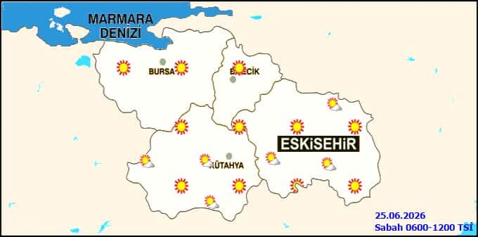 25 Haziran Hava Durumu