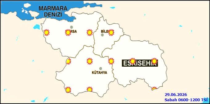29 Haziran Hava Durumu