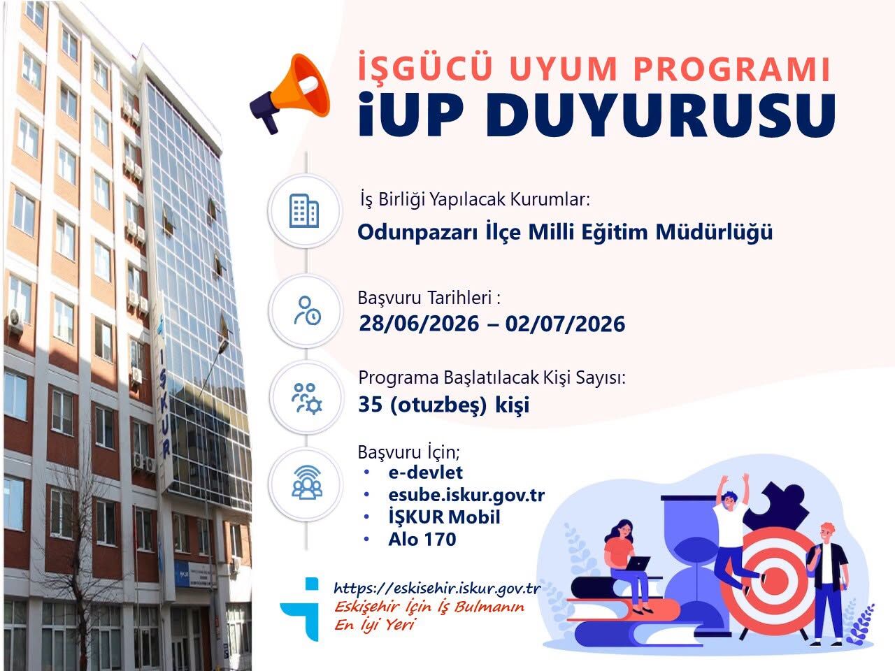 35 Iup Iskur