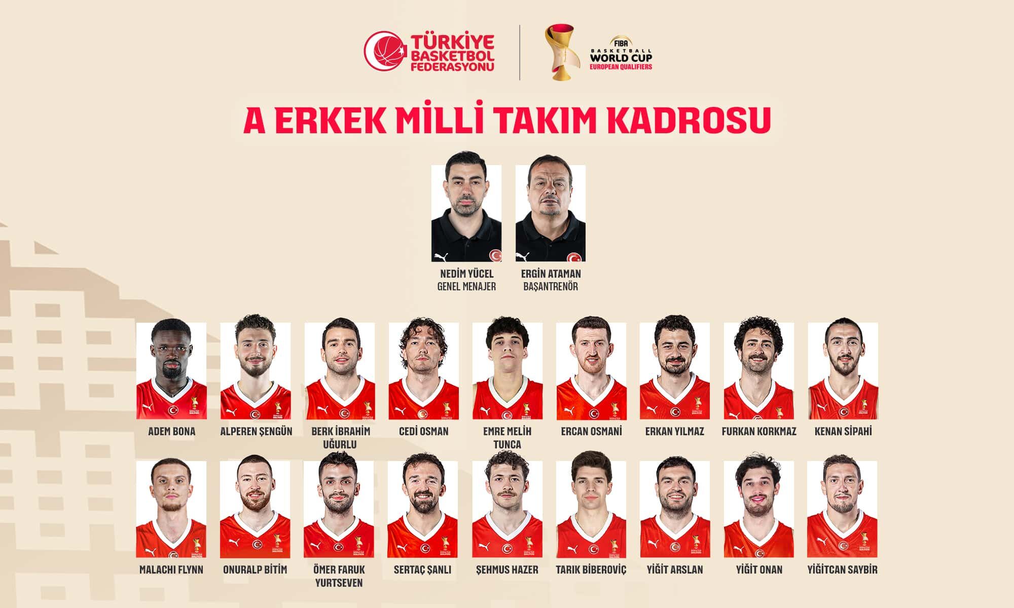 A Milli Basketbol Takımı (2)