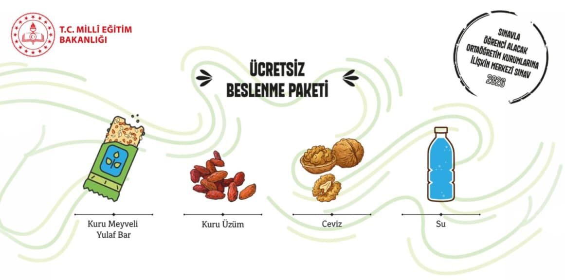 Lgs Beslenme Paketi