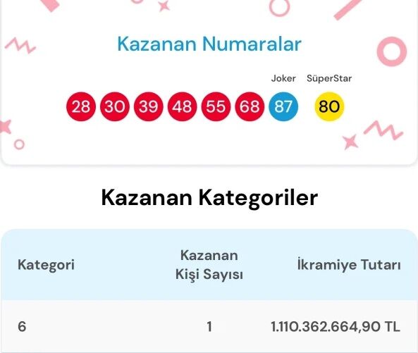 Piyango 1