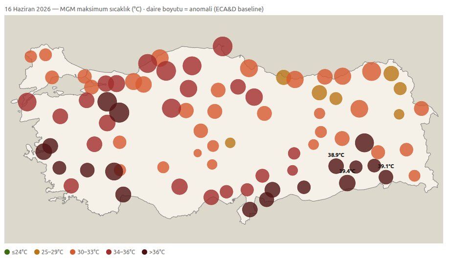 Sıcaklık Rekoru Kirildi