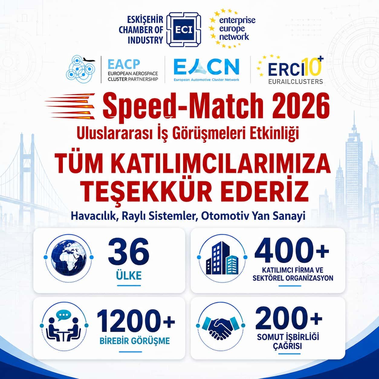 Teşekkürler Postu Tr