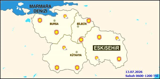 13 Temmuz Hava Durumu