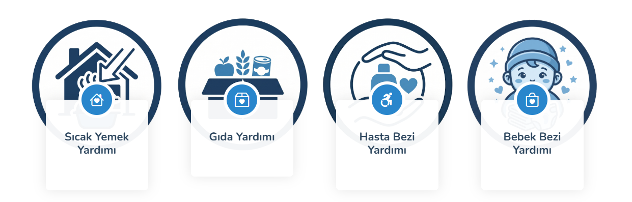 Eskisehir Sosyal Yardim2