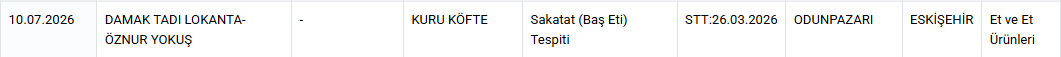 Sakatat Baş Eti