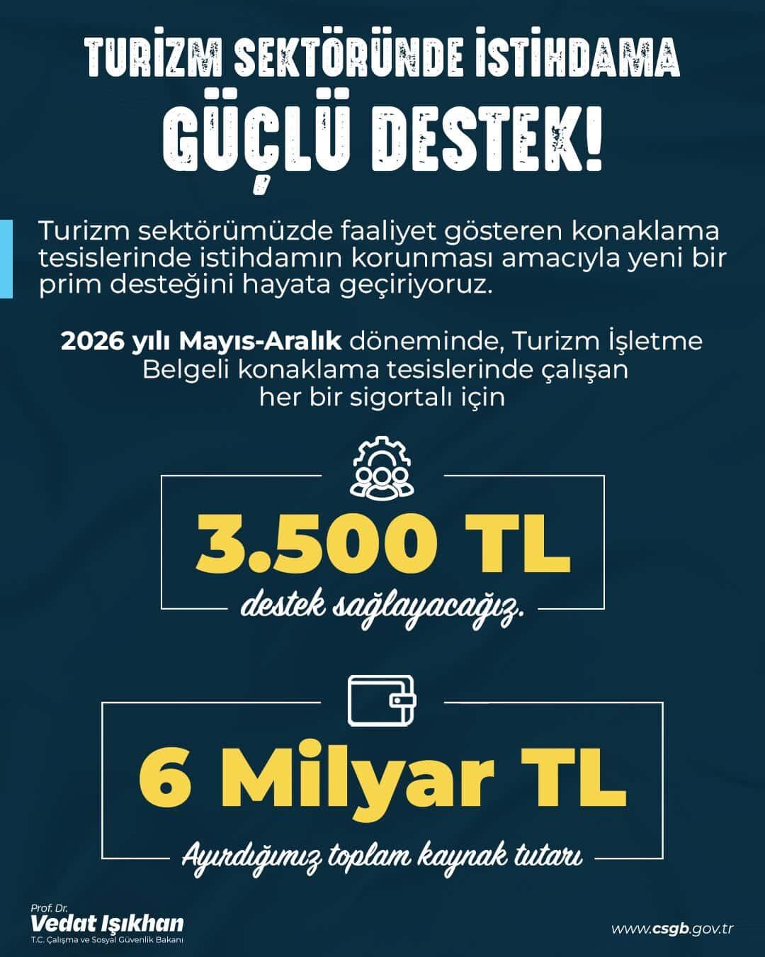 Turizm Destek