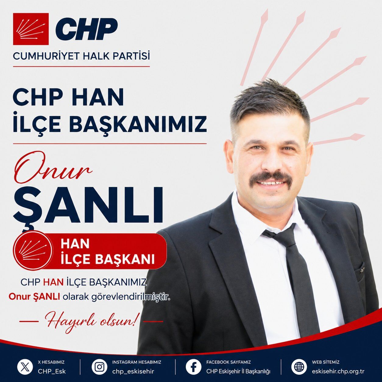 Chp2-1