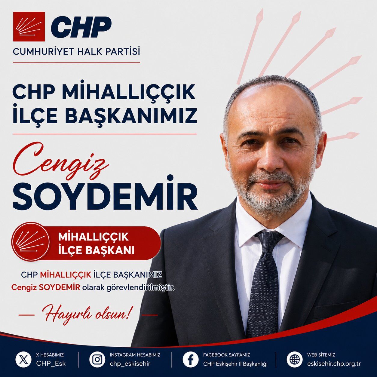 Chp3