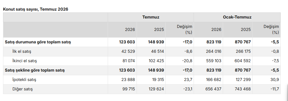 Ekran Görüntüsü 2026 08 16 173528