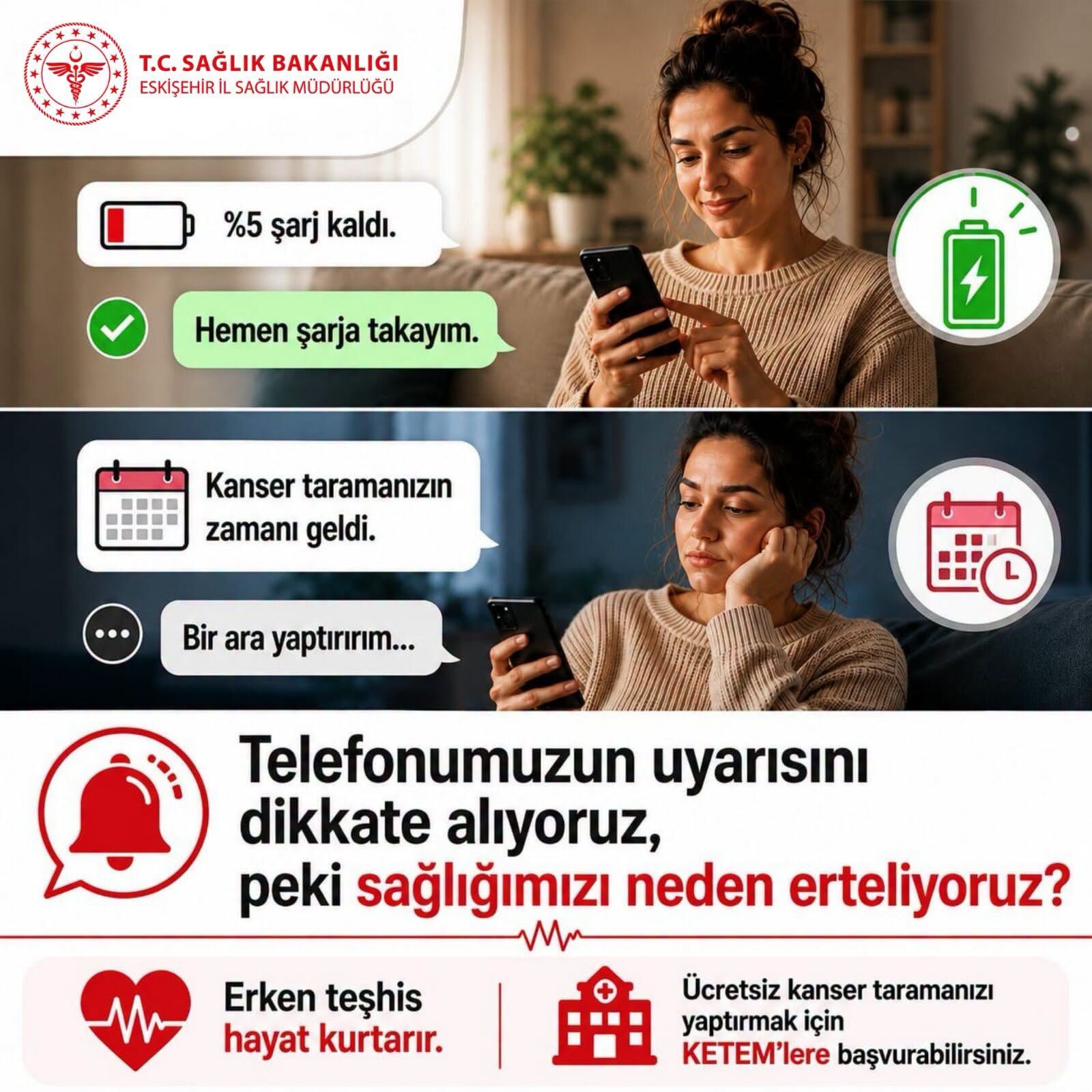 Kanser Tarami