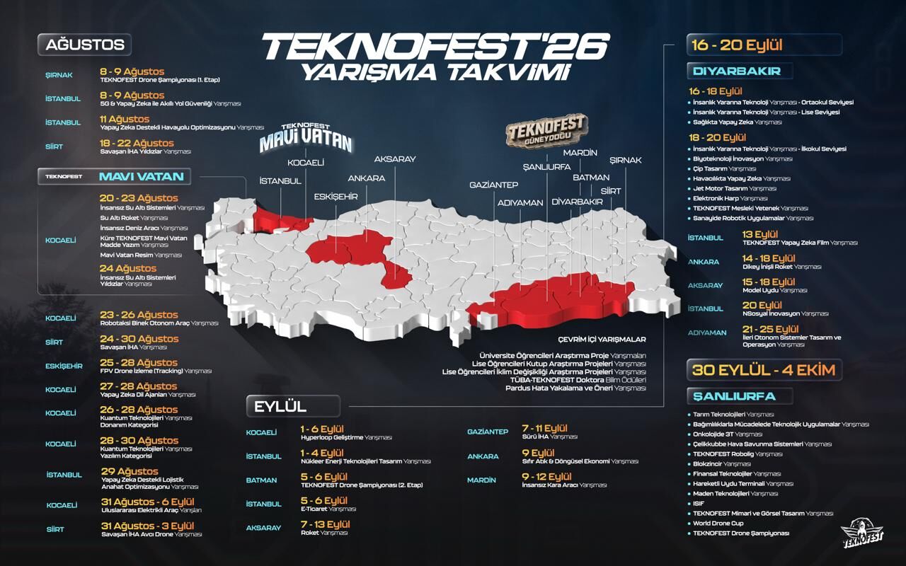 Teknofest1