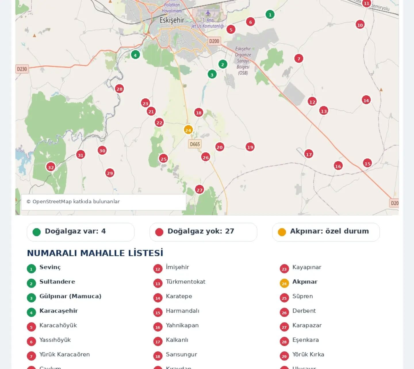 Dogalgazsız Mahalleler