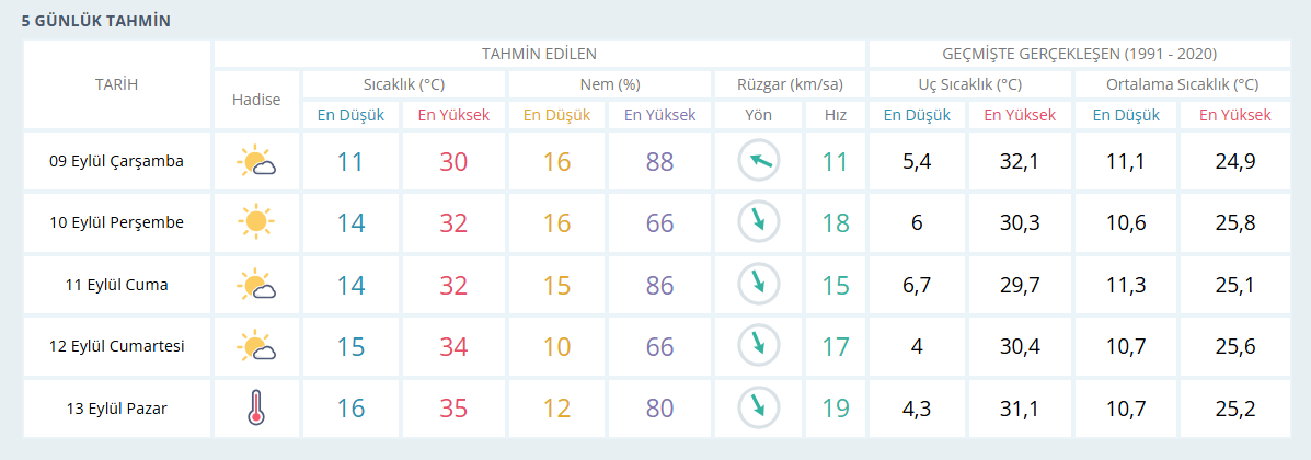 Ekran Görüntüsü 2026 09 08 161024