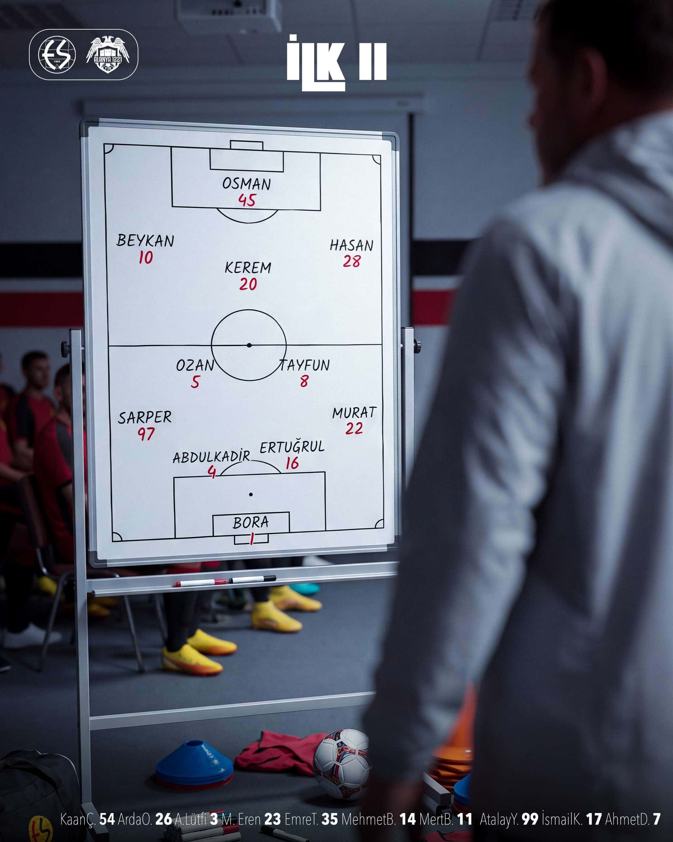 Eskişehirspor Kadro (1)