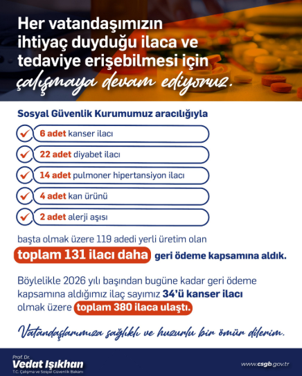Geri Ödeme Listesi